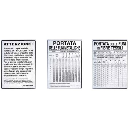 CARTELLI VARI CANTIERI DA LAVORO  ATTENZIONE ALLE NORME ... PROD5237
